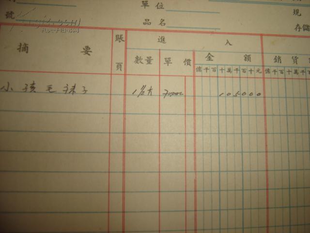 建国初期私营工商业经理职工会计人员《存货明细分类账簿》 第一页