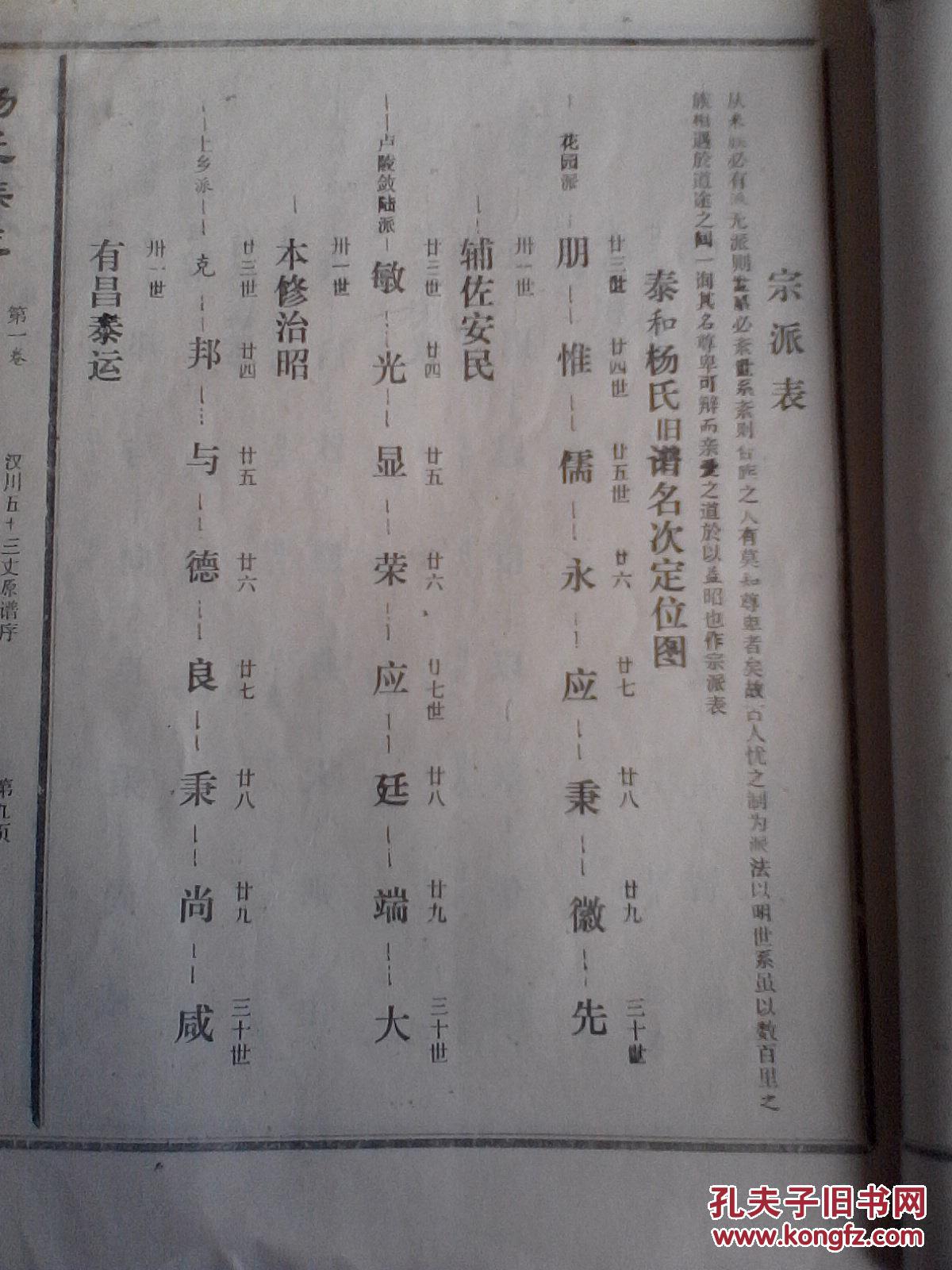 家谱----杨氏族谱【泰和堂】卢陵始祖(辂公派下泰和始祖允素公支 卷一