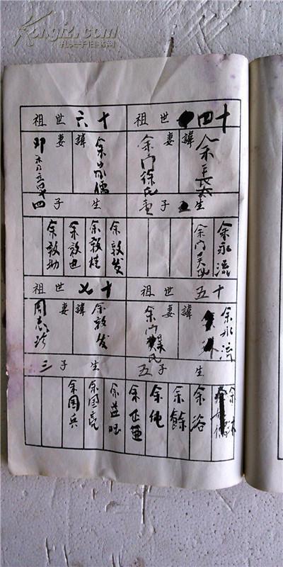 复印件余氏宗谱16开24页1994年版本