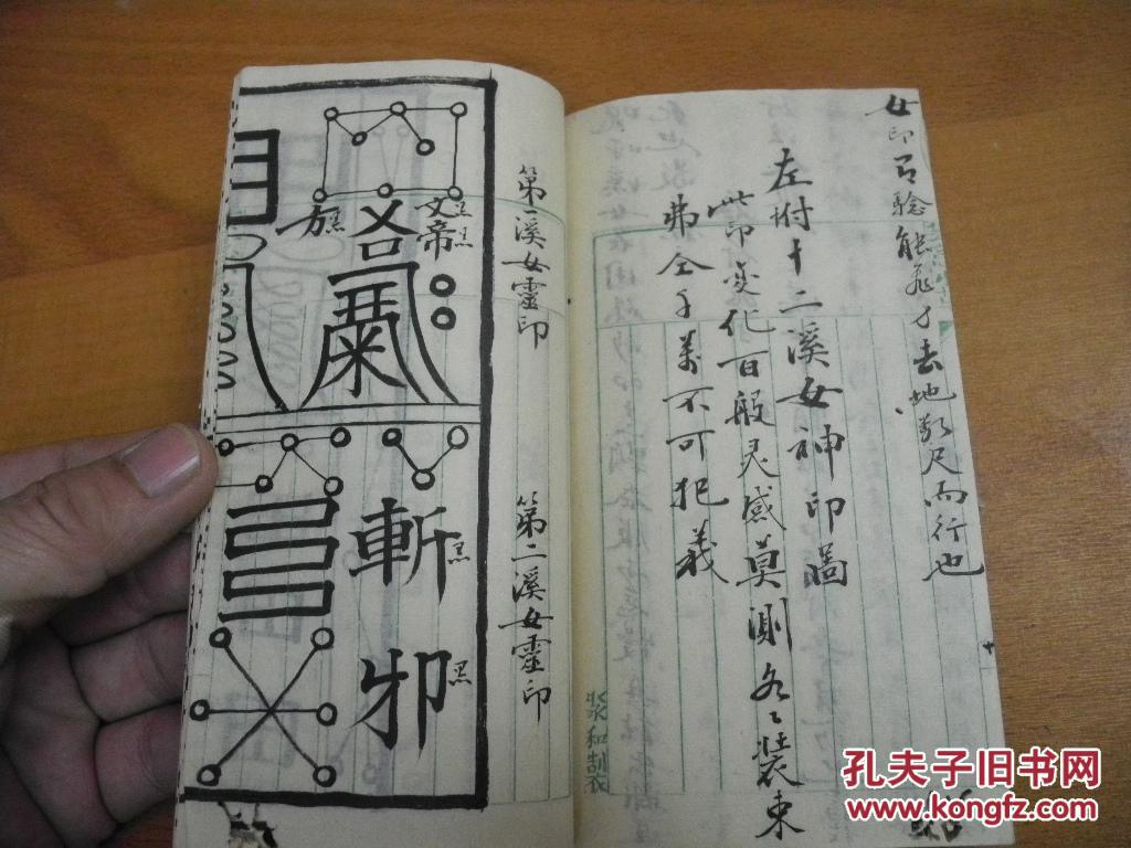 早期手抄本符咒书《秘传六甲天书全集》一册全 字体漂亮