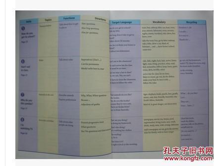 【图】最新五四制鲁教版初中英语六年级下册课