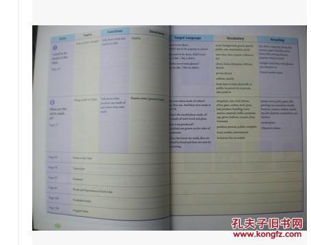 【图】最新五四制鲁教版初中英语八年级下册课