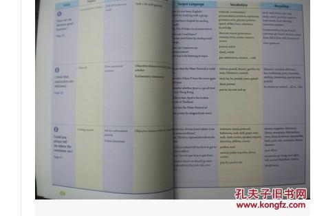 【图】最新五四制鲁教版初中英语八年级下册课