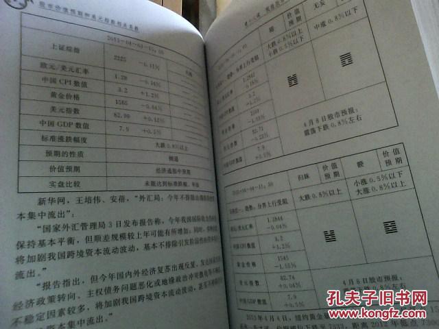 【图】股市价值预期和美元指数相关系数 - 股票