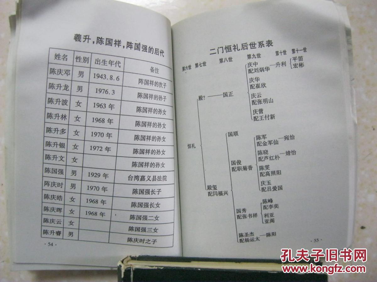 南召县曹店陈氏族谱.族辈派字