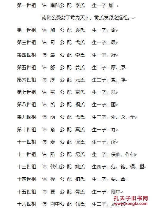 家谱----江夏渊源集黄氏族谱 诒远楼僚公支 (谱稿) 16