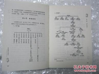 游氏人口有多少人_300人的游氏村落四处建筑受到政府保护