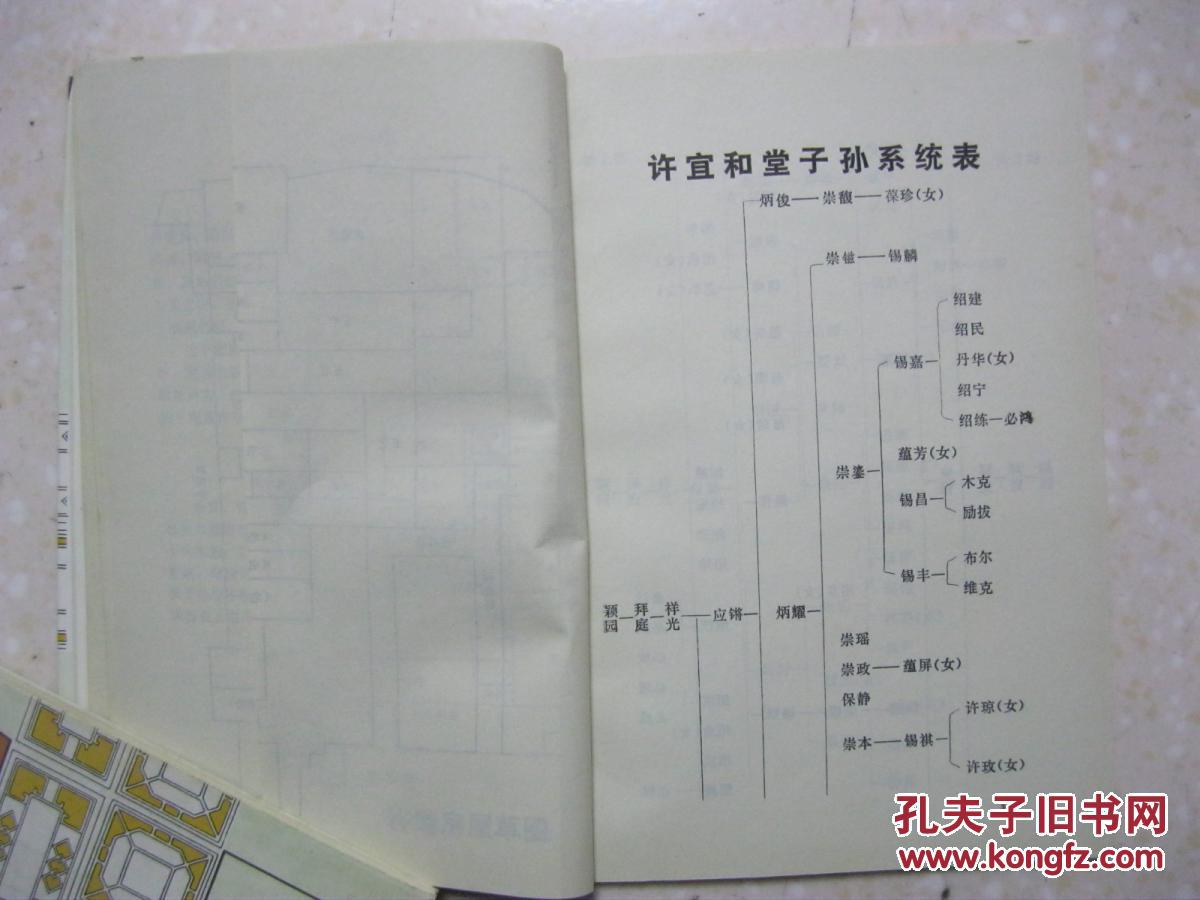 广州高第街许氏家族(许氏族谱.