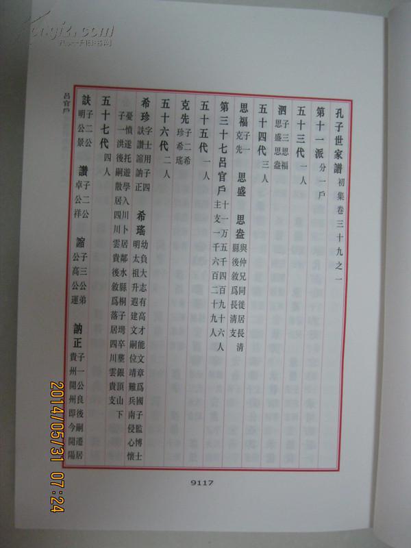 孔氏族谱,孔子后裔