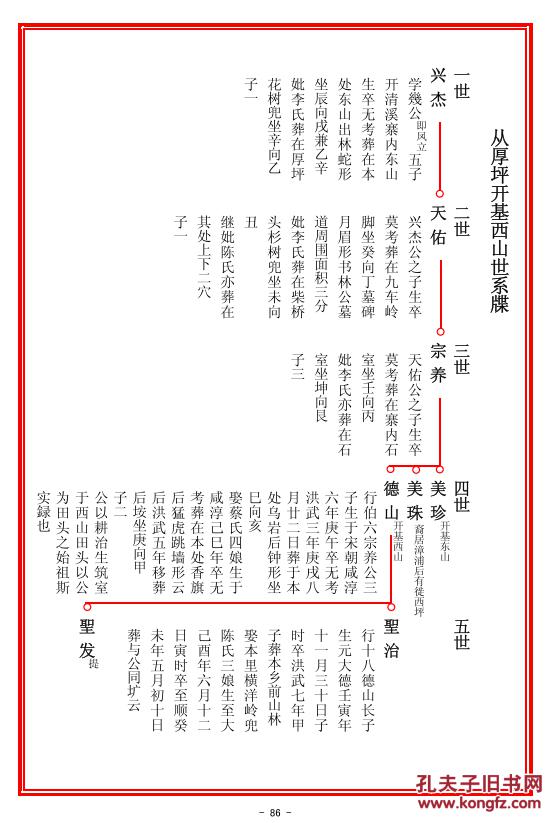家谱----林氏家谱福建西山苏塘兴杰公支 16开 180页 2014年版 复印本
