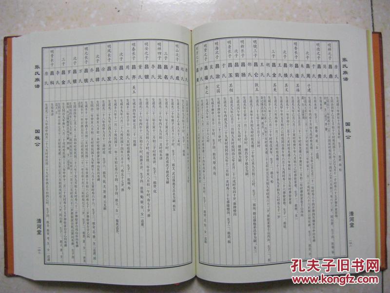 张氏族谱第七卷中国湖南湖北清河堂