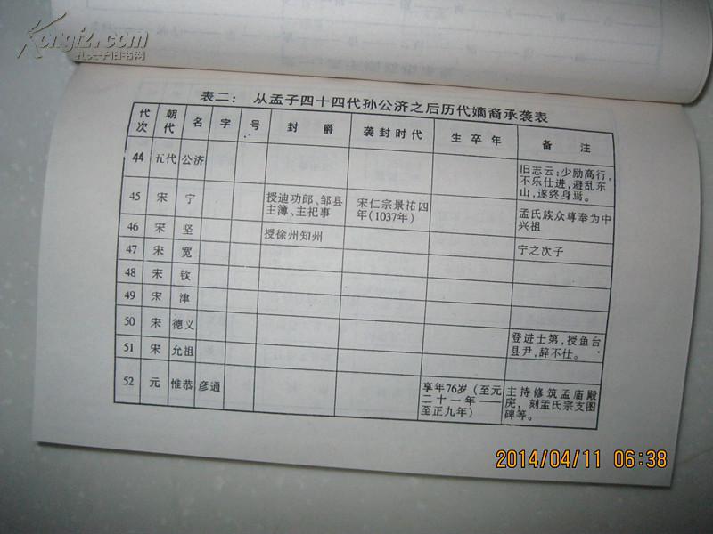 表孟氏十一派二十户划分表孟氏行辈是研编孟氏族谱不可多得的参考资料