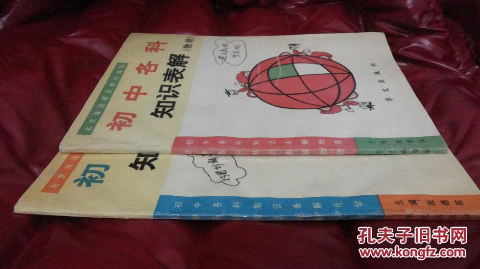 【图】初中各科知识物理(高中)(表解)【二册合的初中化学还是英语的图片