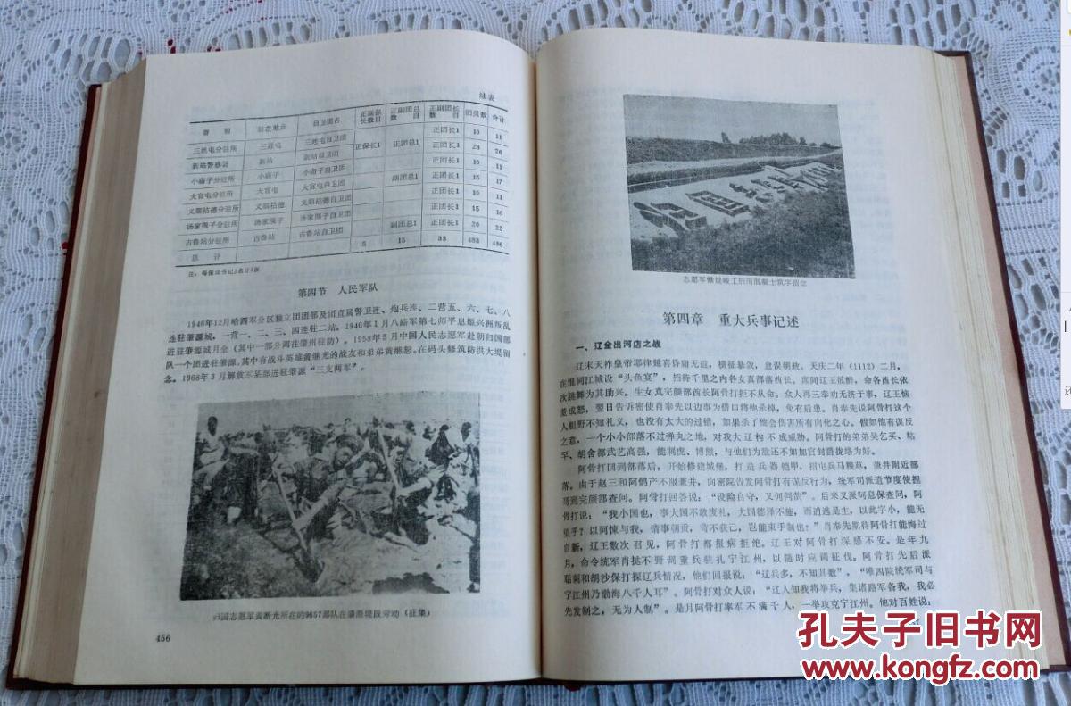 肇源县志