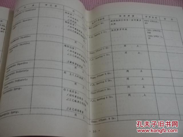 【图】关于美国对药物的药效进行审查工作的情