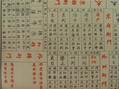 升官简谱_儿歌简谱
