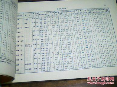 红牛食物成分表