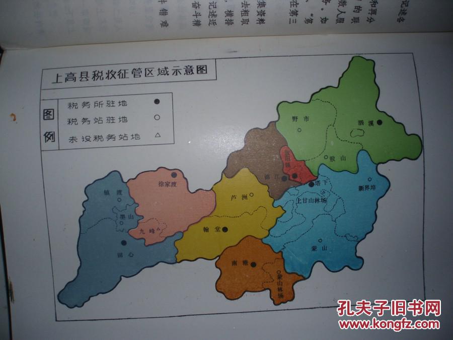 上高县税务志
