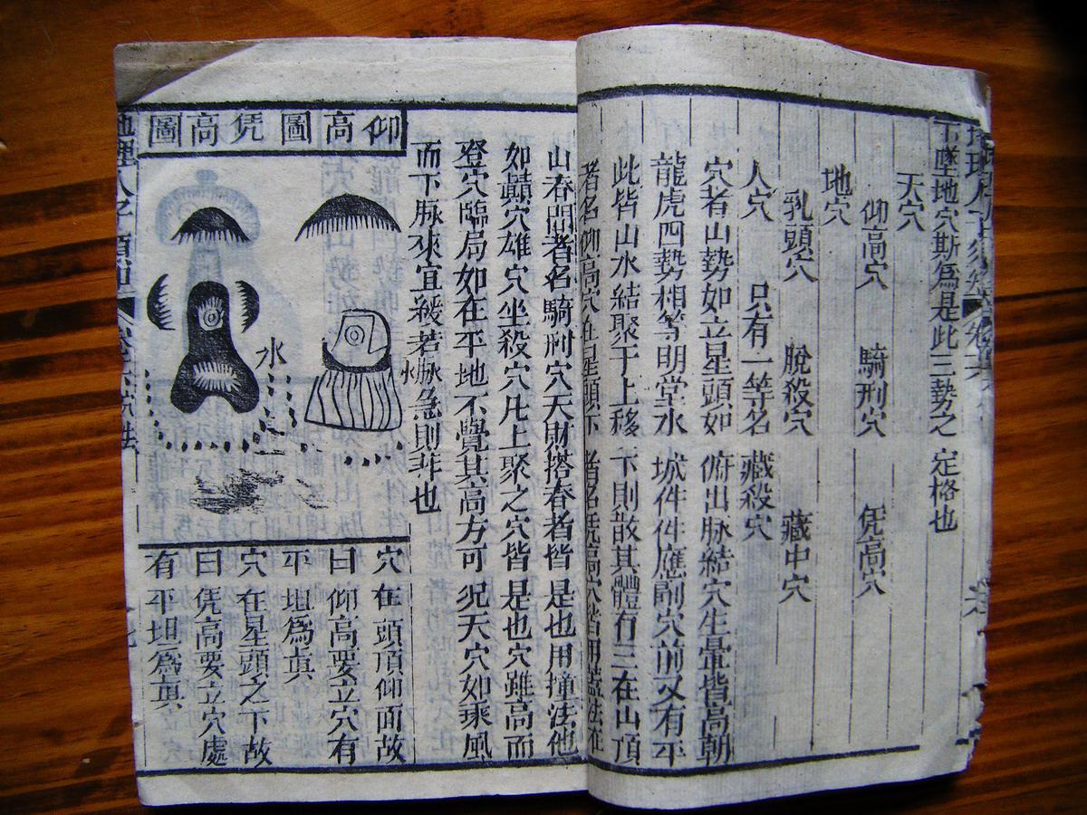 重刊人子须知资孝地理心学统宗 卷十六,十七