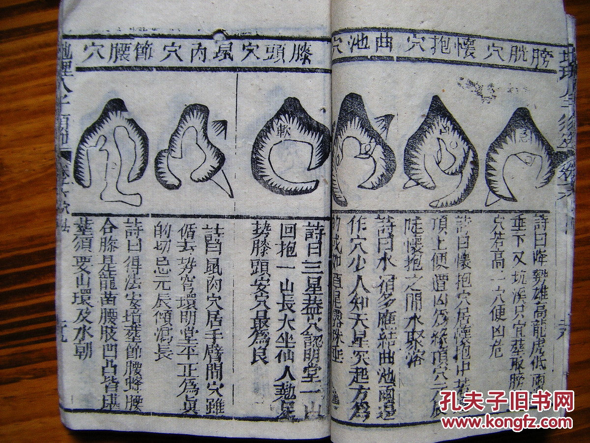 重刊人子须知资孝地理心学统宗 卷十六,十七