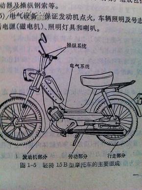 轻便摩托车构造与维修 永久105型 嘉陵cj50型 轻骑15b型古董两轮车