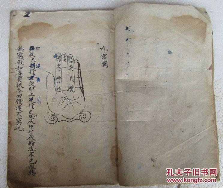 清代早期书法漂亮手写.九宫图。嫁娶择吉日科