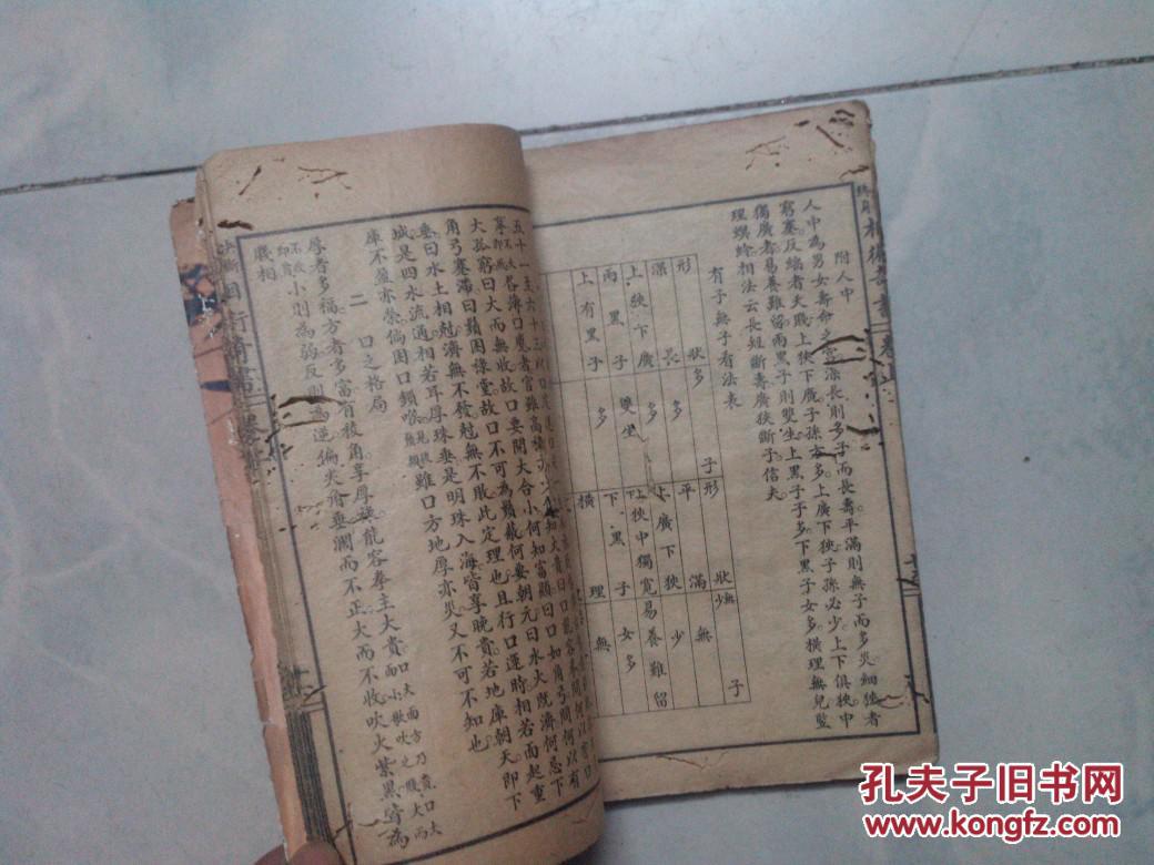 【图】(决断终身)相术奇书 .上卷_价格:300.00
