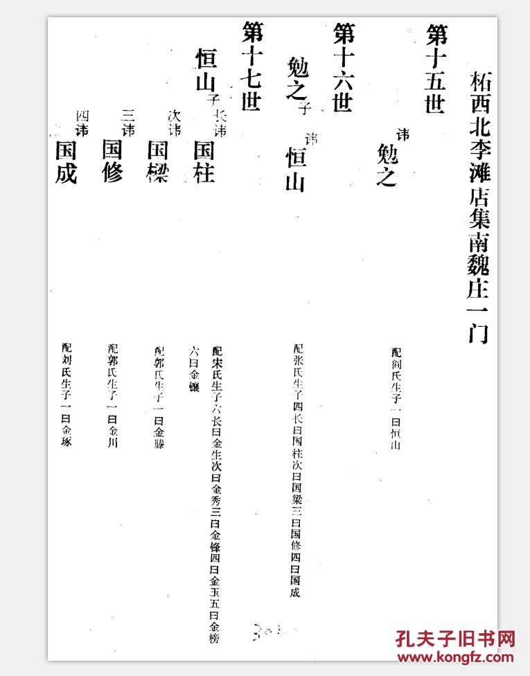 魏氏家谱人口字辈大全_魏氏家谱人口字辈大全 魏氏家族,辈分怎么排的,