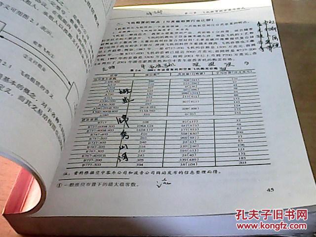 【图】民用飞机租赁_价格:36.00_网上书店网站