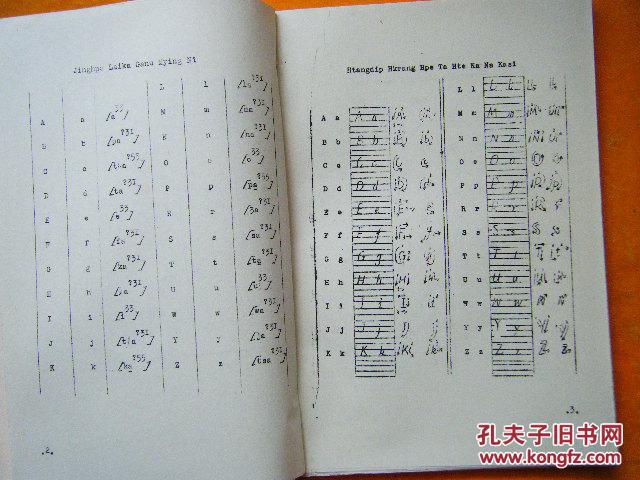 商品分类: 语言文字 货号: d6 品相描述:八五品