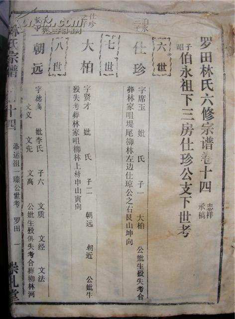 名人家谱:林氏六修宗谱(卷首一,卷十四,二本)