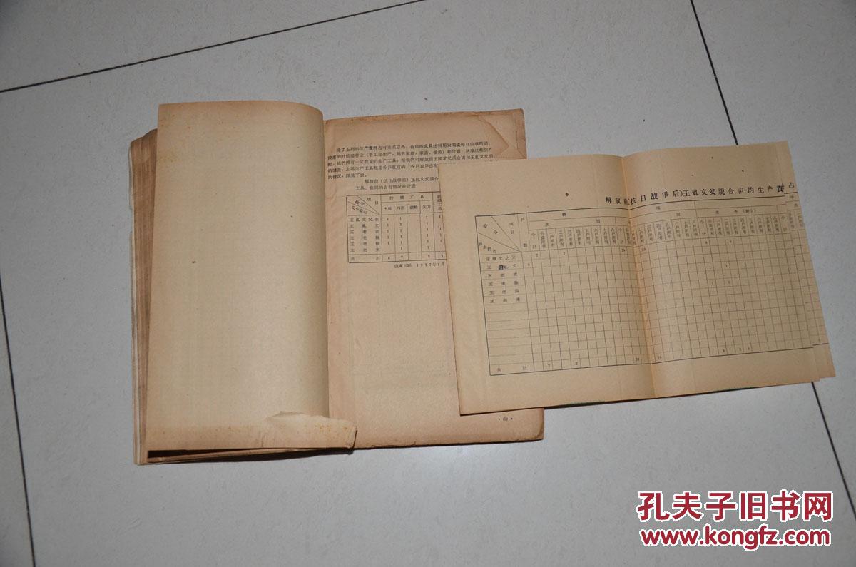 【图】《海南黎族苗族自治州保亭县毛道乡黎族