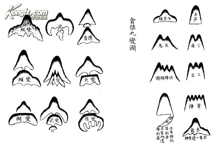 风水地理秘本《秘传图注龙经全集》(唐)杨筠松著手抄本比较难得堪舆