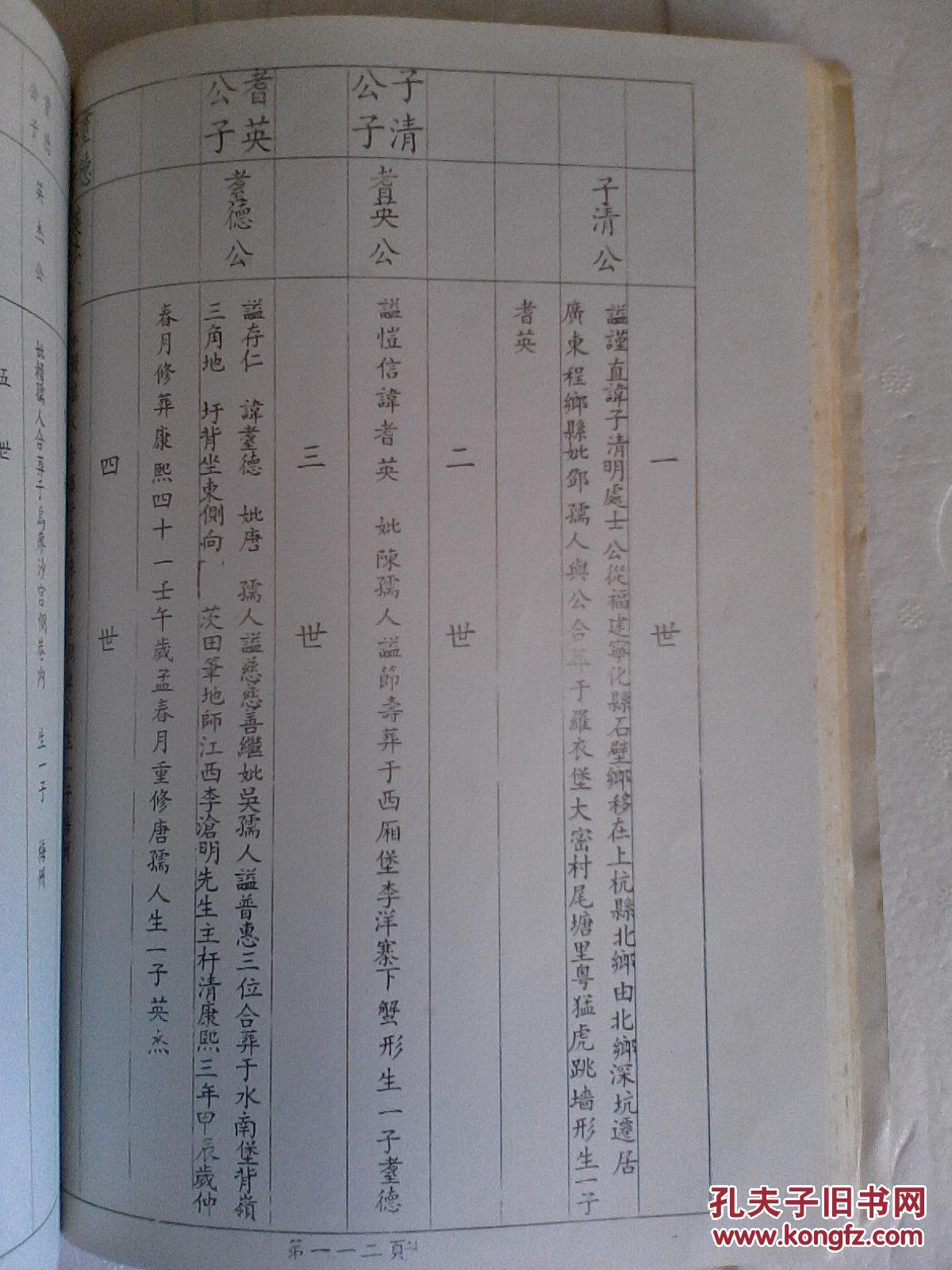 复印件张氏家乘紫文堂子清公福建宁化县石壁乡迁上杭县北乡再由北乡迁
