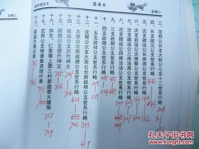 王氏族谱(三槐堂) 海南澄迈县