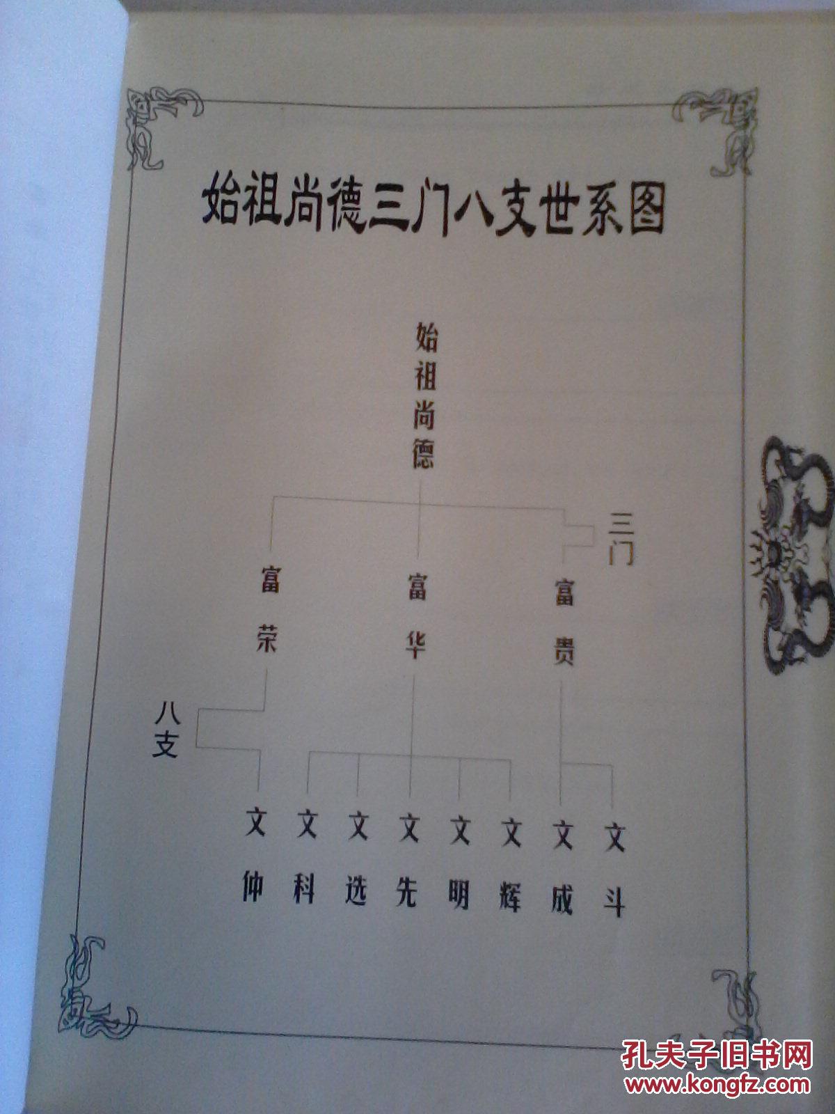 若辽村人口_黑吉辽人口流失(2)