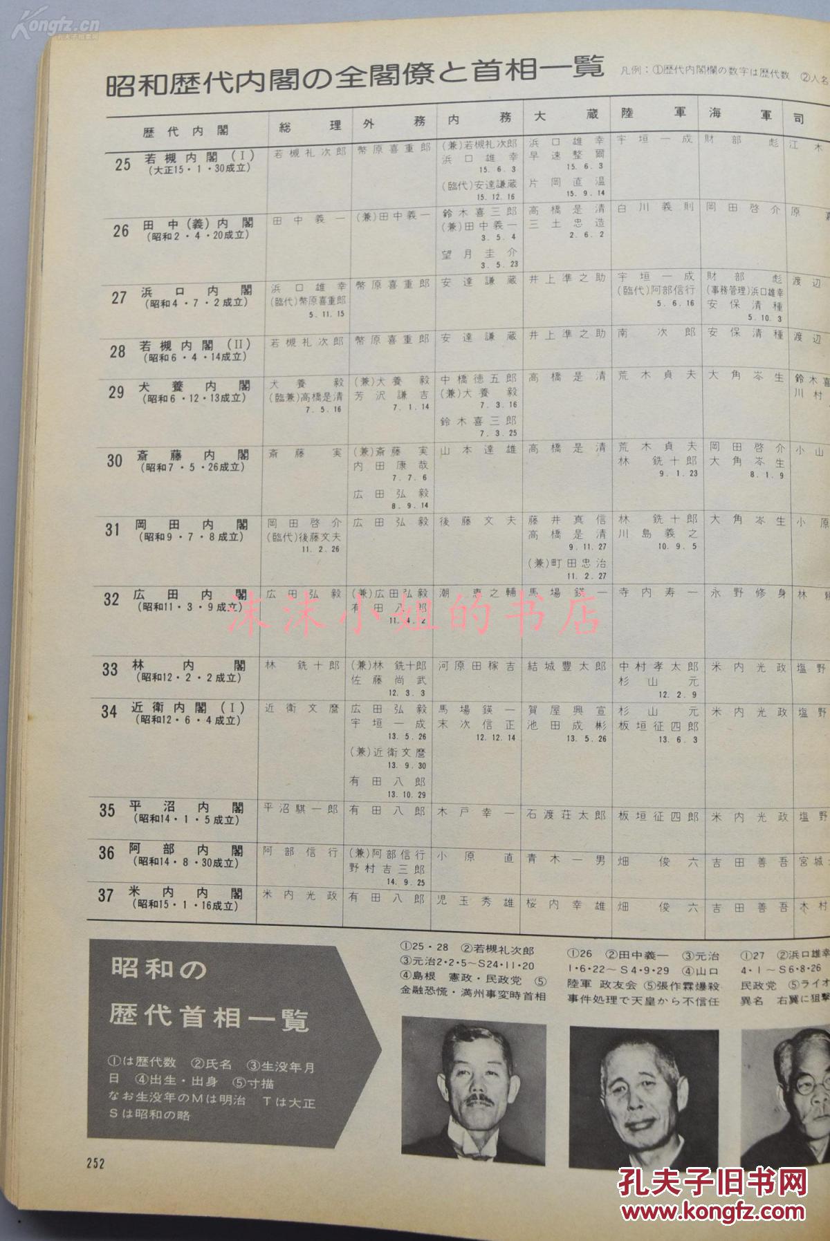 1976年上海人口是多少_云浮市镇安有多少人口(2)