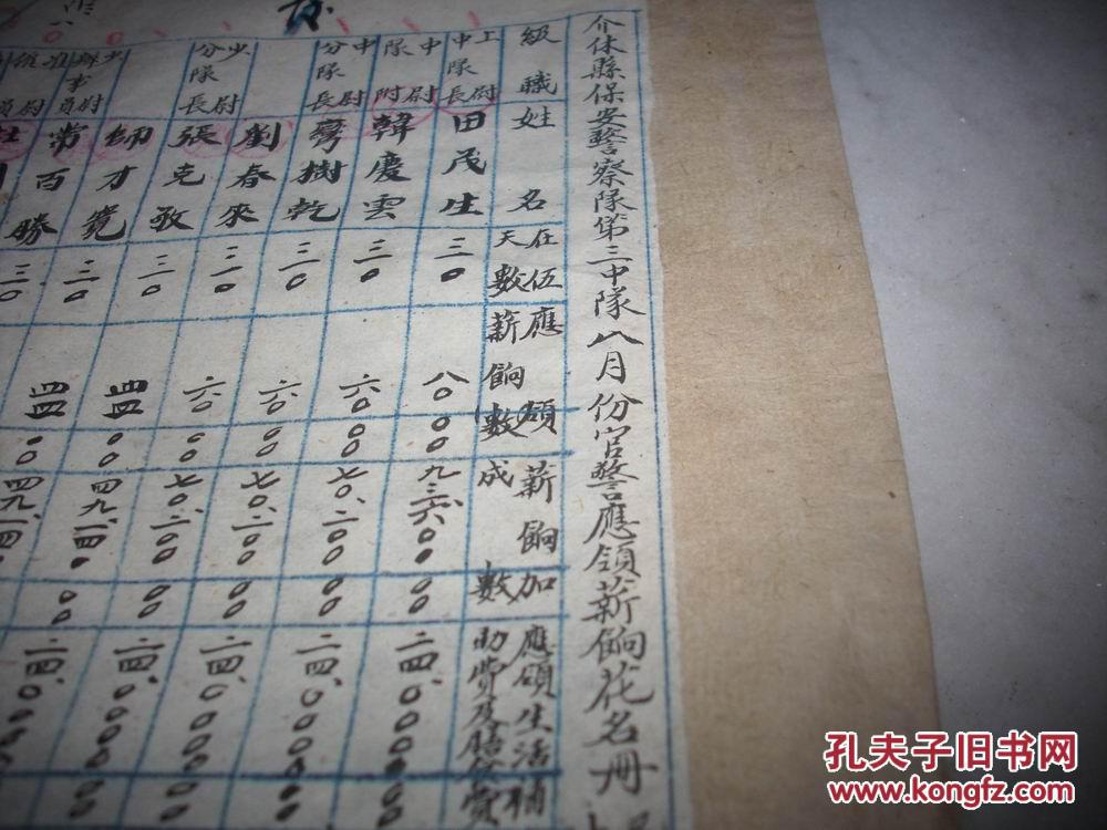 【图】民国36年[山西介休县保安警察队第三中