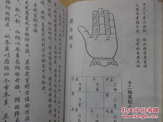 地理日课(赖布衣拔砂诀及二十四山阳宅拔砂详论,黄石公辅星水法图,为
