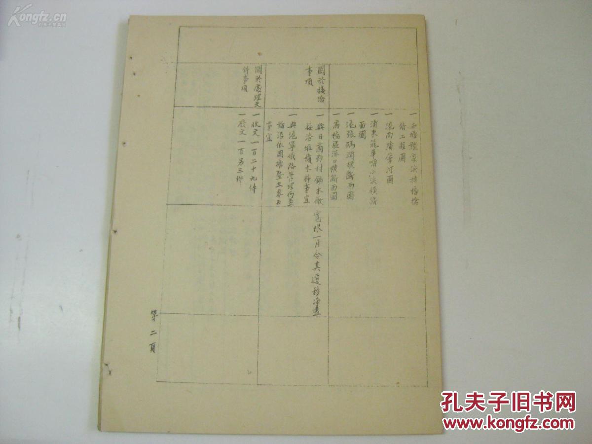 图】民国原版 16开 1929年 上海特别市政府秘