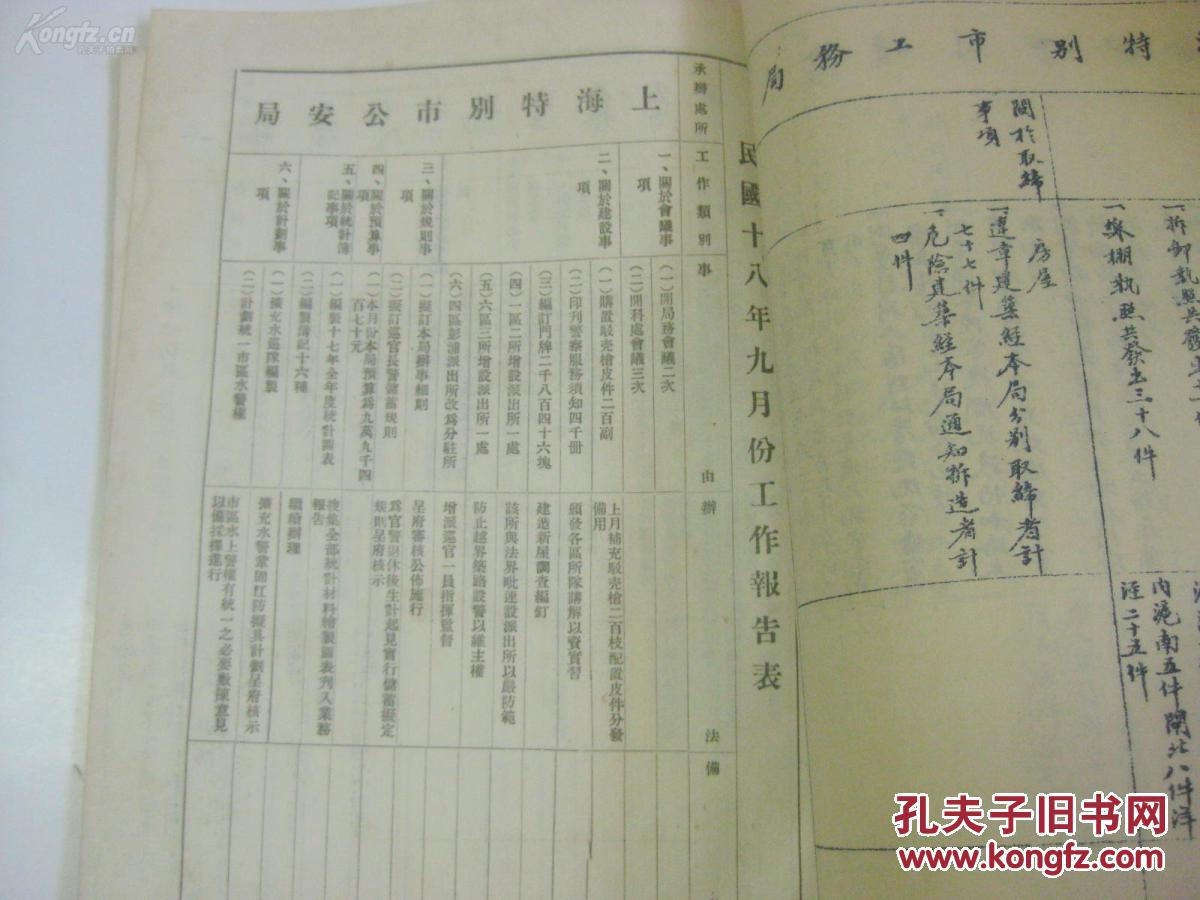 图】民国原版 16开 1929年 上海特别市政府秘