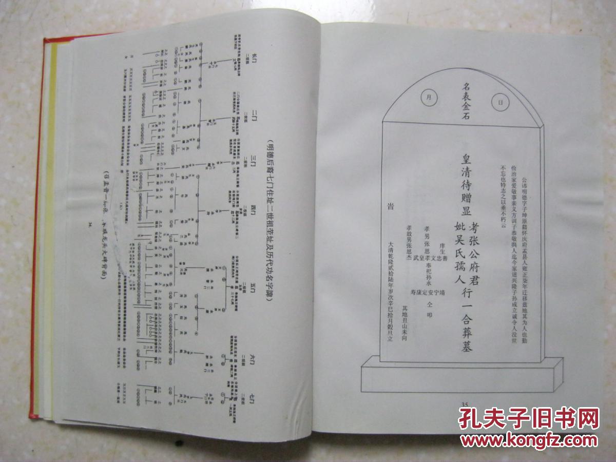 南召,孟州,山西一脉 张氏家谱(元末明初自山西迁河南怀庆府孟县石庄乡