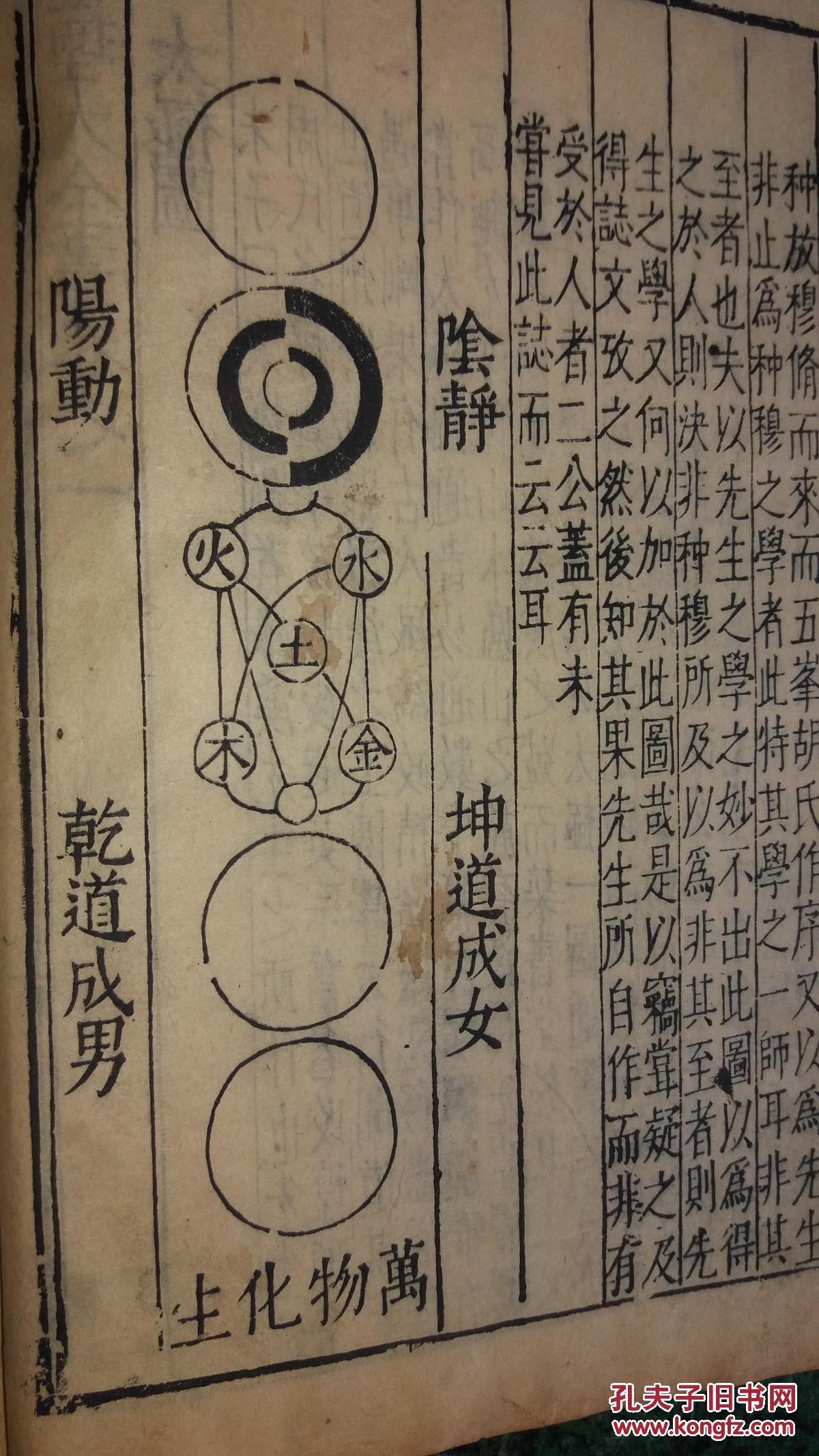 记载书内有太极阴阳五行版画明代理学大家周敦颐的太极图说148面全