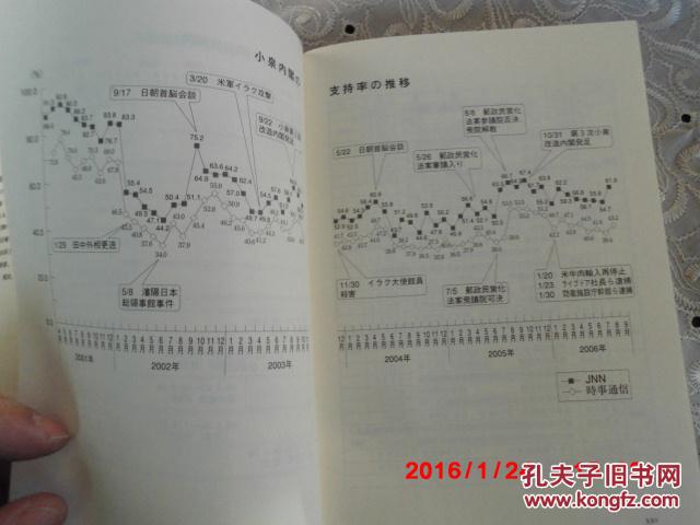 小泉简谱_小泉麻耶性感写真