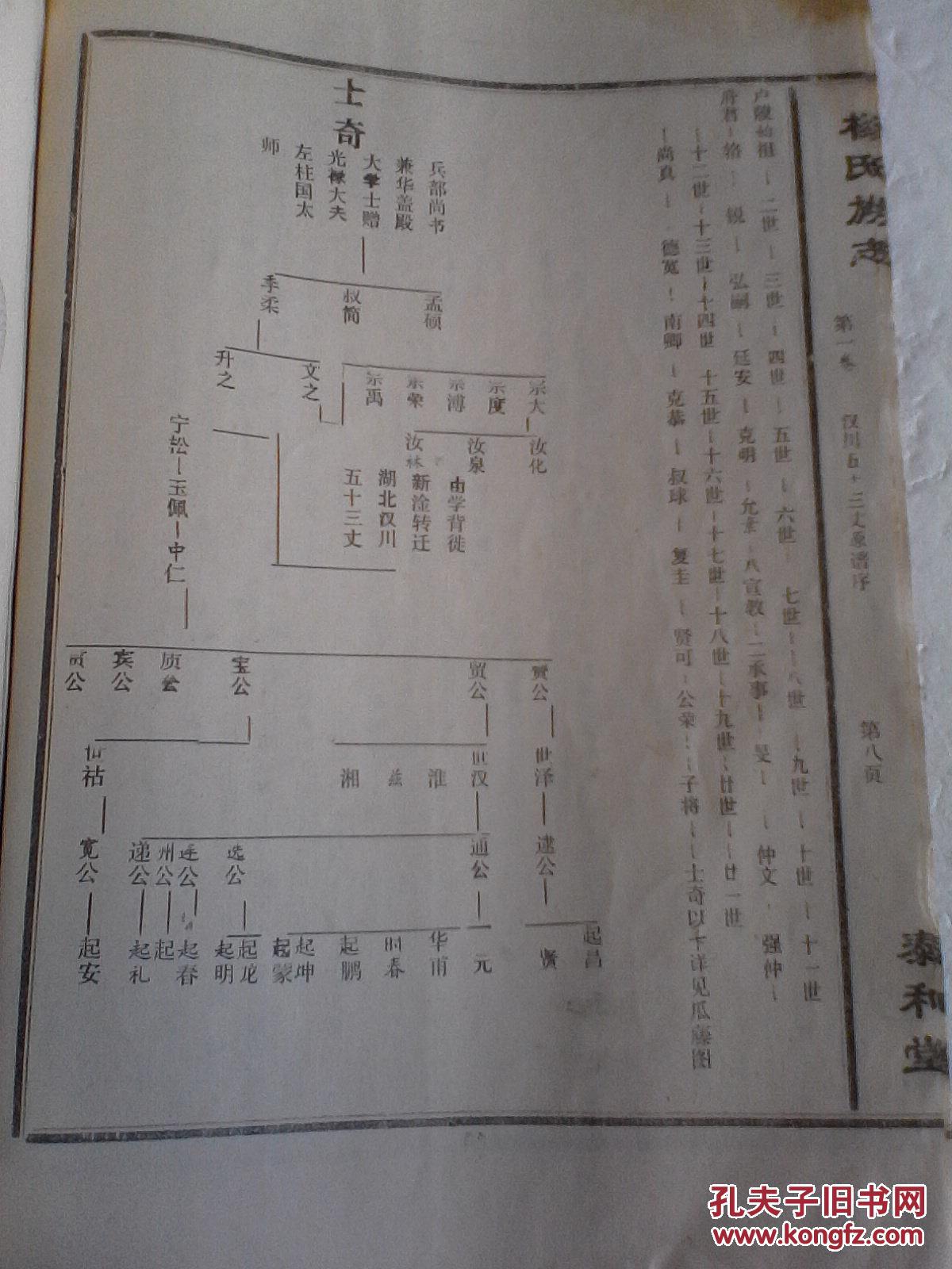 家谱----杨氏族谱【泰和堂】卢陵始祖(辂公派下泰和始祖允素公支 卷一