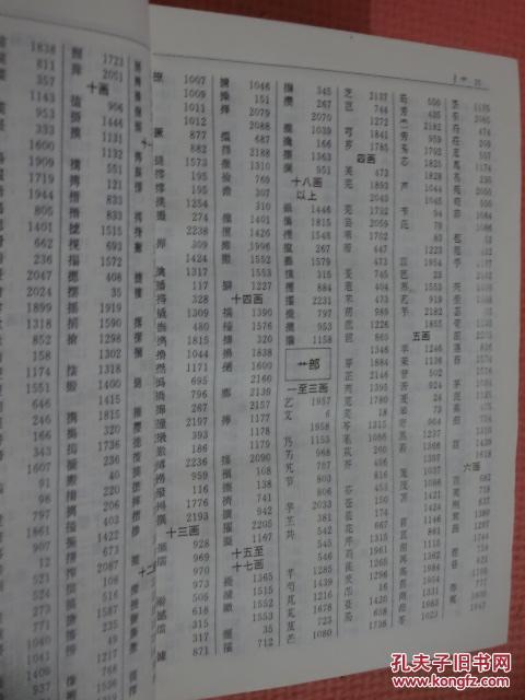 【图】新现代汉语词典 (货号E:F63)_价格:999