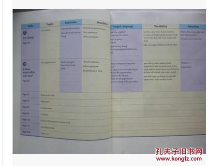 【图】最新五四制鲁教版初中英语六年级下册课