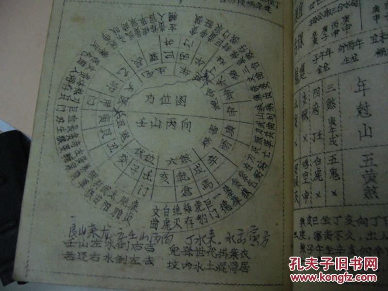 月建通书 廿四山催福通书 监造安葬开山大利年(上下册