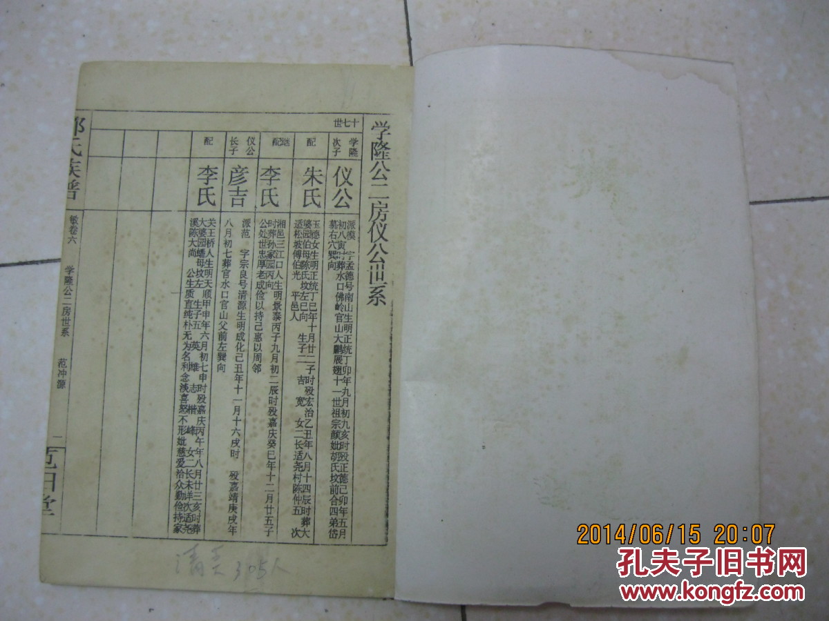 邹氏族谱(敏卷六.范阳堂.范冲源.辈序:历代谨纲常宗原东鲁秀.