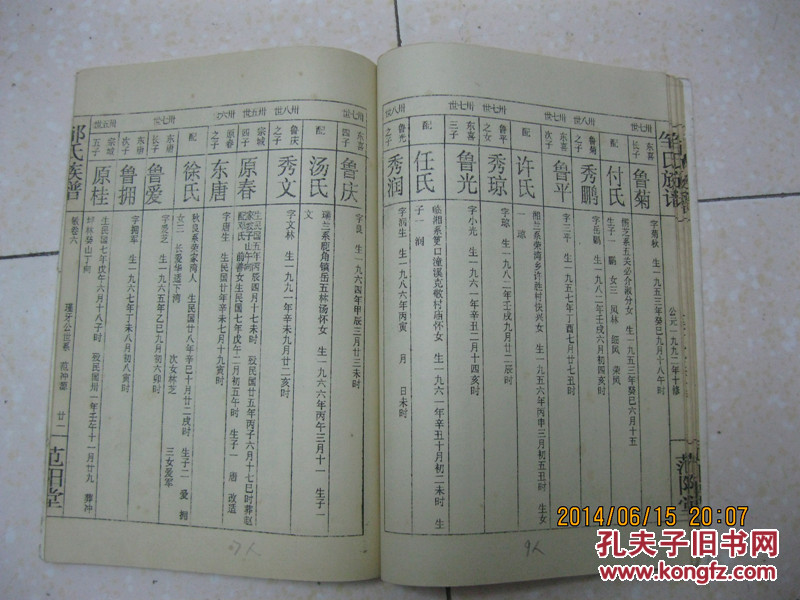 邹氏族谱(敏卷六.范阳堂.范冲源.辈序:历代谨纲常宗原东鲁秀.